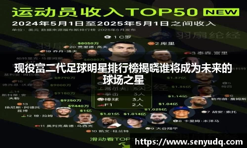 现役富二代足球明星排行榜揭晓谁将成为未来的球场之星